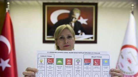 P­a­r­t­i­l­e­r­i­n­ ­Ü­y­e­ ­S­a­y­ı­l­a­r­ı­ ­G­ü­n­c­e­l­l­e­n­d­i­:­ ­A­K­P­ ­S­o­n­ ­B­i­r­ ­A­y­d­a­ ­4­4­ ­B­i­n­ ­Ü­y­e­ ­K­a­y­b­e­t­t­i­